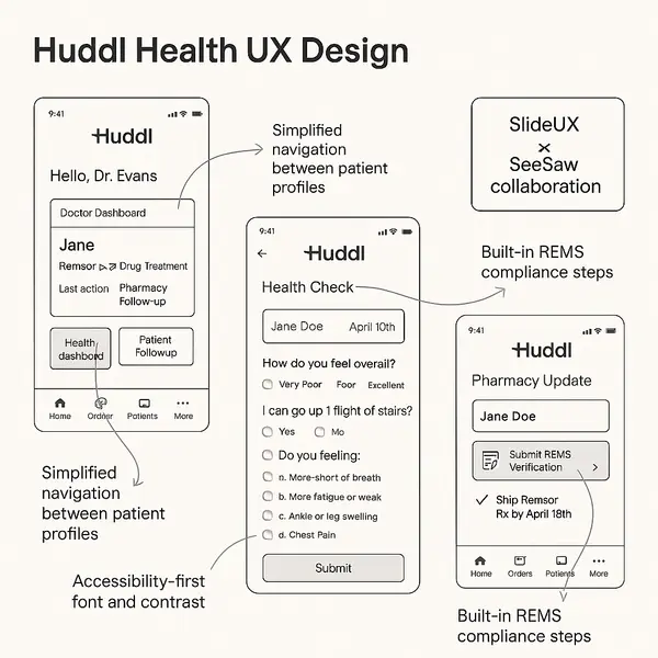 Design stage illustration
