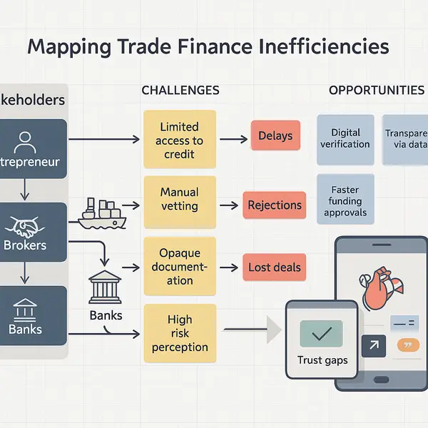 Discover stage illustration