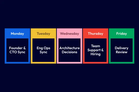 Weekly Planner