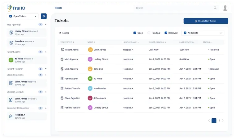 Delight stage illustration