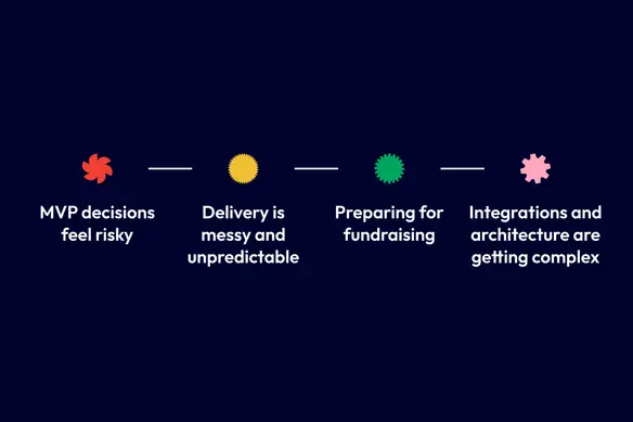 When Outsourced CTO Services Make Sense